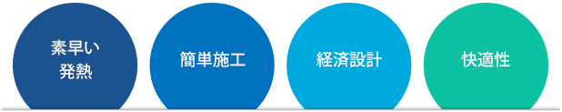 電気式融雪ゴムマットの素早い発熱 簡単施工 経済設計 快適性